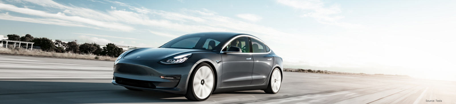Cena, wykres i analiza na akcjach Tesla.