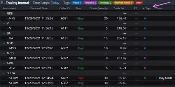 Free trading platform and app: filter trades.