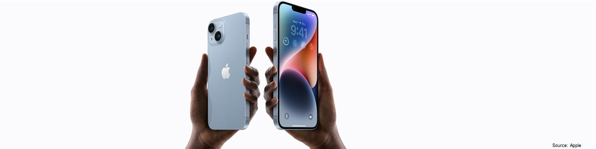 Najważniejsze wiadomości dotyczące akcji Apple 