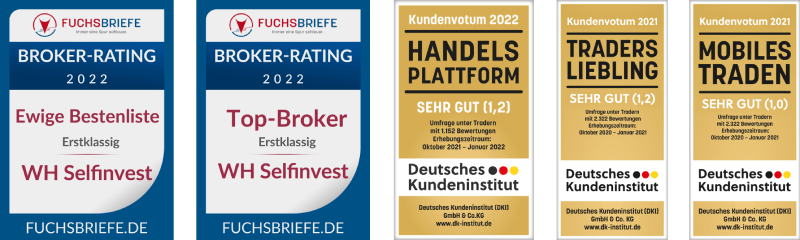 Trading Plattform und App für den Optionshandel