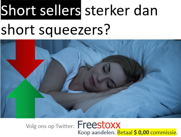 De aandelen Bed Bath and Beyond BBBY.