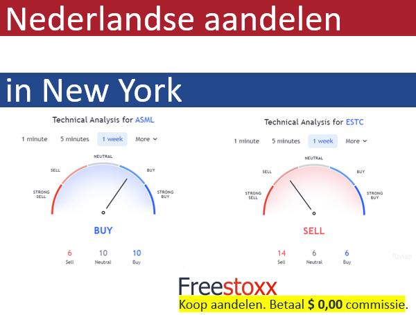 Nederlandse aandelen in New York.