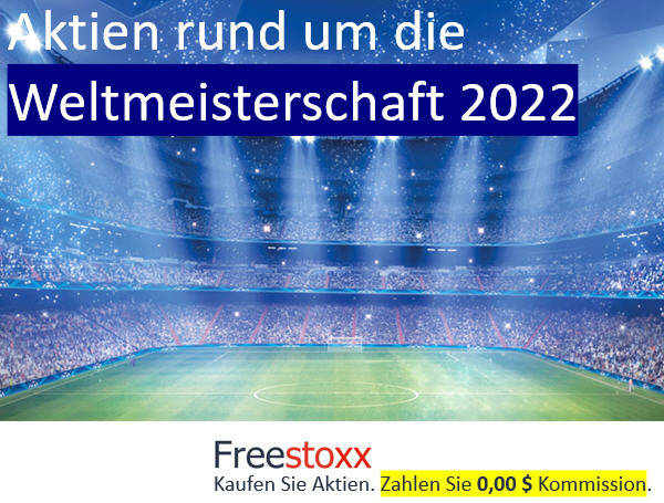 Aktien Weltmeisterschaft 2022.