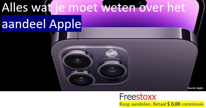 Apple aandeel.