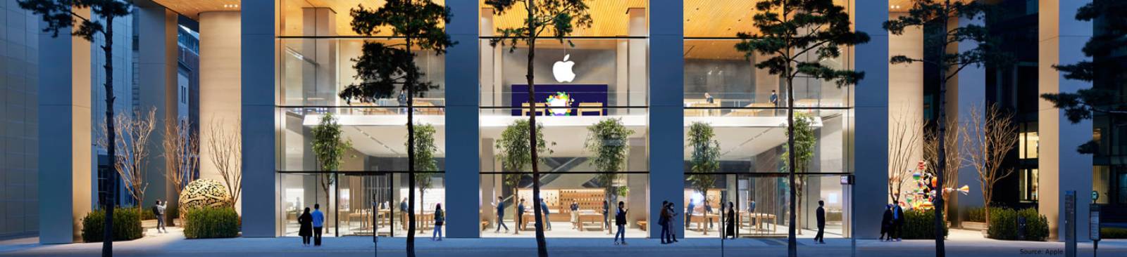 Cena, wykres i analiza na akcjach Apple.