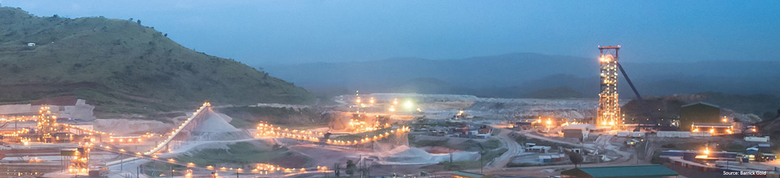 Cena, wykres i analiza na akcjach Barrick Gold.