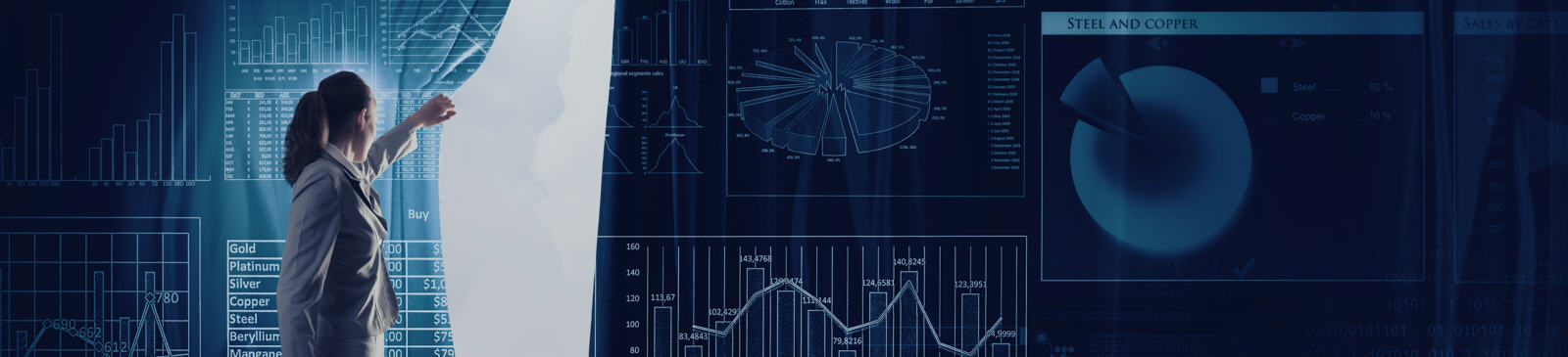 UnitedHealth Aktienanalyse