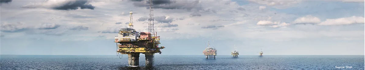Najważniejsze wiadomości dotyczące akcji Shell